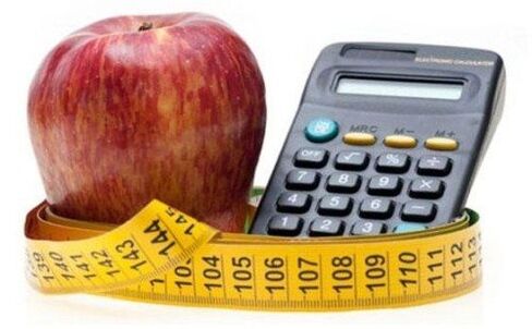 Die Trinkdiät zur Gewichtsreduktion für die Woche beinhaltet das Vorhandensein von Obst