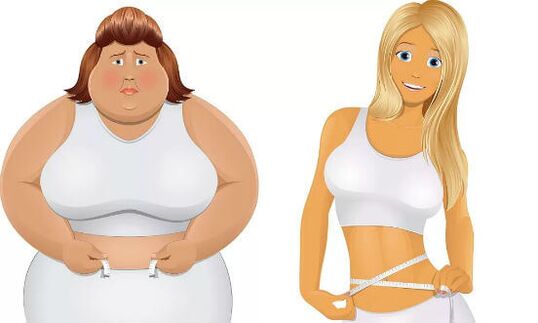 vor und nach schnellem Gewichtsverlust