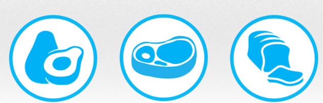 Prinzipien der Keto-Diät